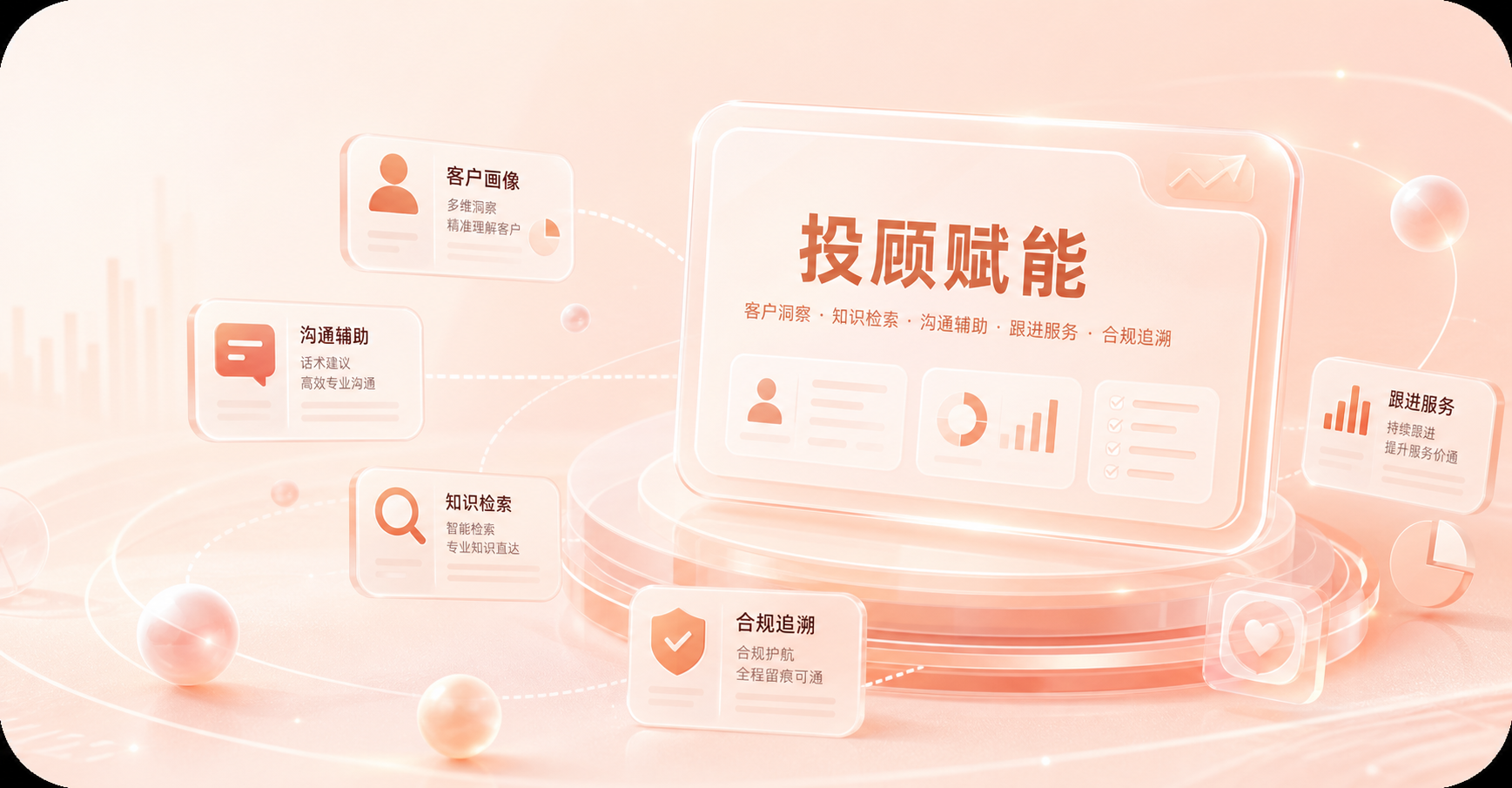 线上投顾赋能